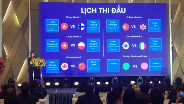 Lịch thi đấu Lễ hội Pháo hoa Quốc tế Đà Nẵng DIFF 2025